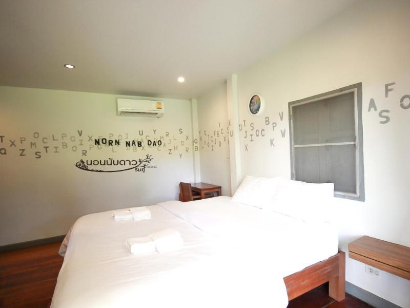 Norn Nab Dao Rimphu Resort Чанхан Экстерьер фото